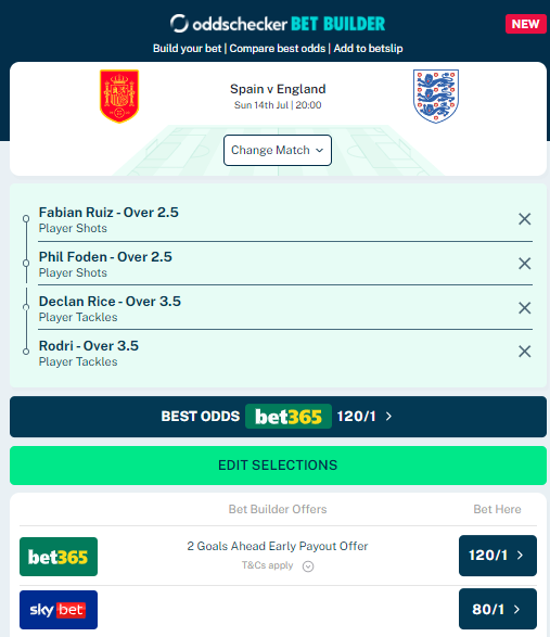 Sam Eaton tweet media