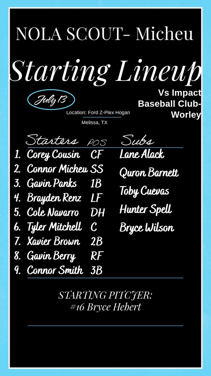 Starting Lineup for Game 5 of the AABC Don Mattingly World Series vs Impact Baseball- Worley🍿

🎥: web.gc.com/teams/x61U78WI…
⏰: 4:30 PM
📍Melissa, TX