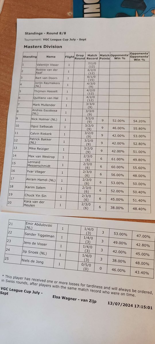 Robstar-Z tweet media