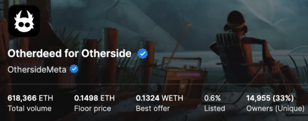 Wen monkeyverse? very soon trust me bro 🤡 
That's why you dont monkey jpegs &amp;shitcoin around. Swap everything for more $PEPE or keep waitin for the monkeyverse. You minted your monkeyland for 2 $ETH (about 7k$+ back then) and you were paying like 3-4E for gas now it worth 0.15E