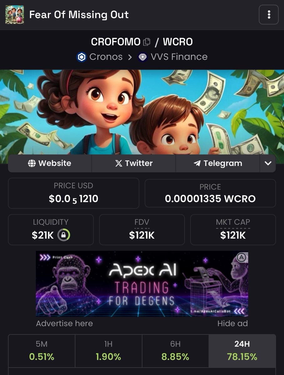 Just Passed 120k and shy of 80% on 24hr. You all sleeping on #crofomo $crofomo <a href="/VVS_finance/">VVS-Finance</a> #crofam