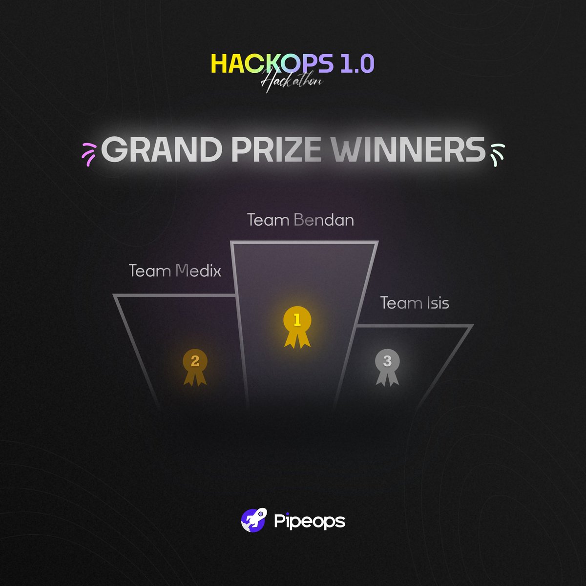 pipeopshq's tweet photo. To our winners, we say a huge CONGRATULATIONS! ππ
Aside from the winners of the Grand Prizes, we also awarded the Top 10 Projects and our Public Builders.
Check Out the full list...
#Hackops1 #BuildingForProductivity https://t.co/1Fz8gJpjjj