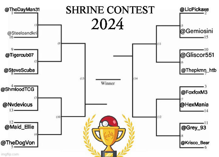 LordCharizard33's tweet photo. 🏆One hour until round one begins. 🏆 https://t.co/dGiHSD9uBl