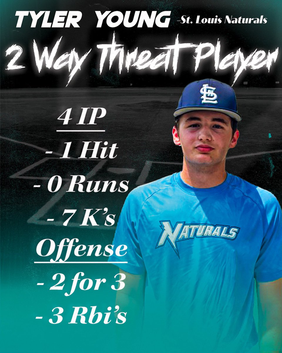 ⭐️ 𝑷𝒍𝒂𝒚𝒆𝒓 𝑺𝒑𝒐𝒕𝒍𝒊𝒈𝒉𝒕 ⭐️

Tyler Young • <a href="/TylerYoung16__/">Tyler Young</a> 

Have a day kid! • <a href="/StlNatsclub/">STLNaturals Baseball</a> 

#EliteSeries | #Play9WithUs
