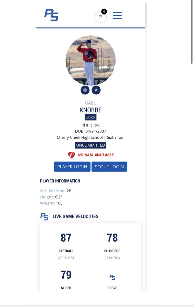 CaelKnobbe's tweet photo. Solid outing at Prospect Select Boston Classic. Lot’s of weak contact. 

6.2 IP
118 Pitches 72 Strikes (61%)
7 H
3 ER
2 BB
8 SO

FB 84-85  T87 (2454 RPM)
SL 78-79 (2845 RPM)
CH 77-78 (1949 RPM)

@CCcoachJoe @dveres43 @jbirdcoach @PSBaseballinc #BostonClassic @PSBaseballScout https://t.co/kSVhlhmfKl