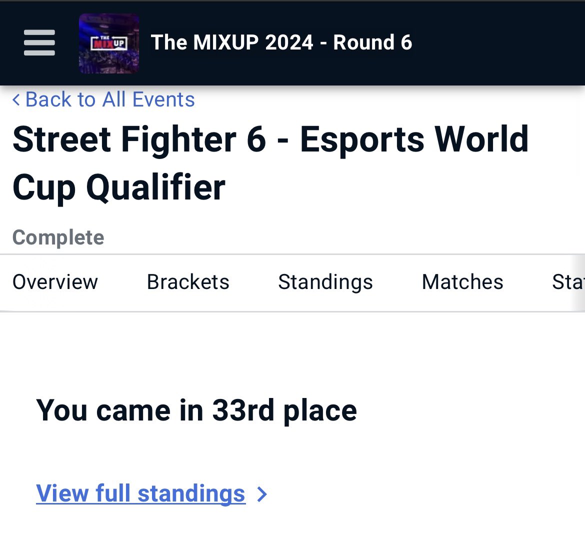 Top 33 fin de mission pour ma part🫡 aux côtés de <a href="/KROOWN_ESPORT/">KROOWN ESPORT</a>,j’aurais aimé et je suis même déçu de ne pas les représenter plus dignement mais au vu de la difficulté du tournoi faut rester réaliste avec ED qui plus est ,est encore nouveau pour moi ce résultat est donc cohérent