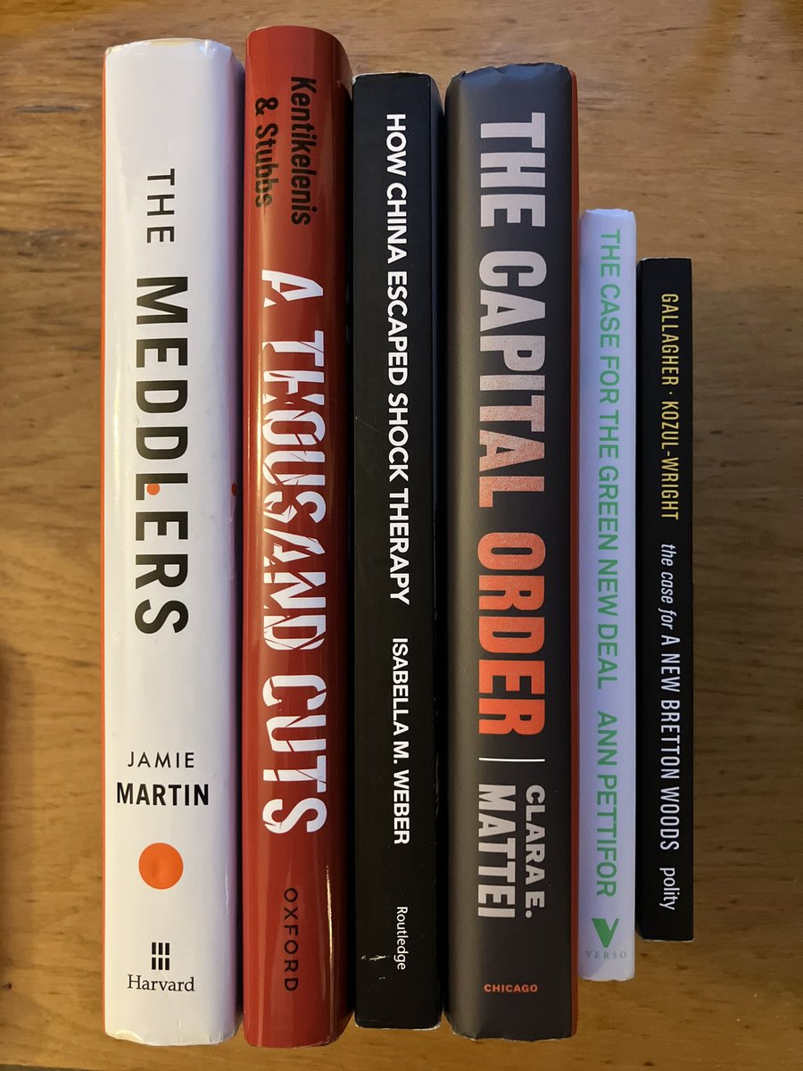 Recommended reading for #BrettonWoods80 anniversary 👀🔥