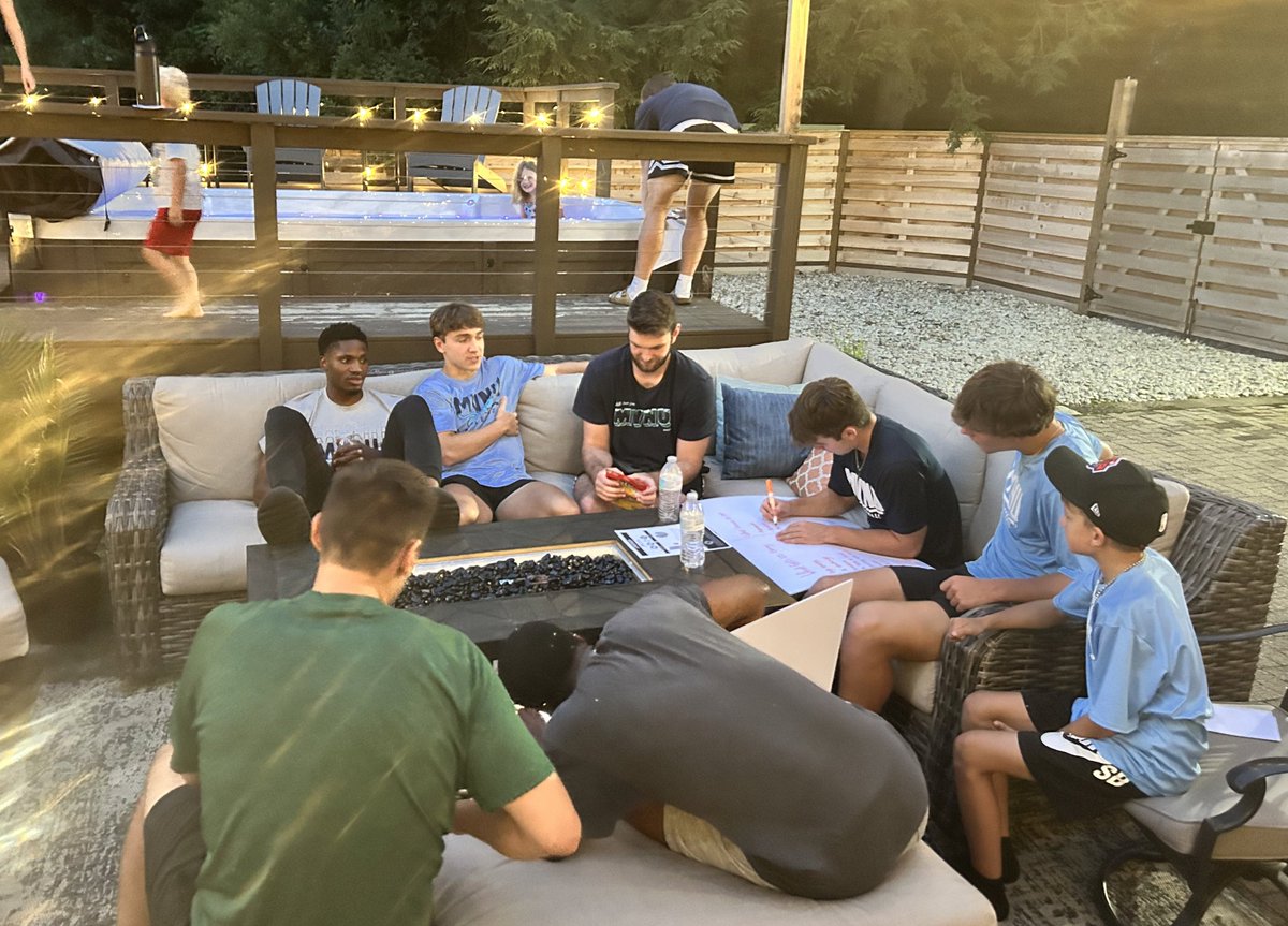 RULECougar's tweet photo. ✅1st team session
➡️True Colors 🟡🟠🟢🔵

Learning about our own temperaments &amp; teammates. 

So much growth ahead for this group. https://t.co/nWShwAGSgv
