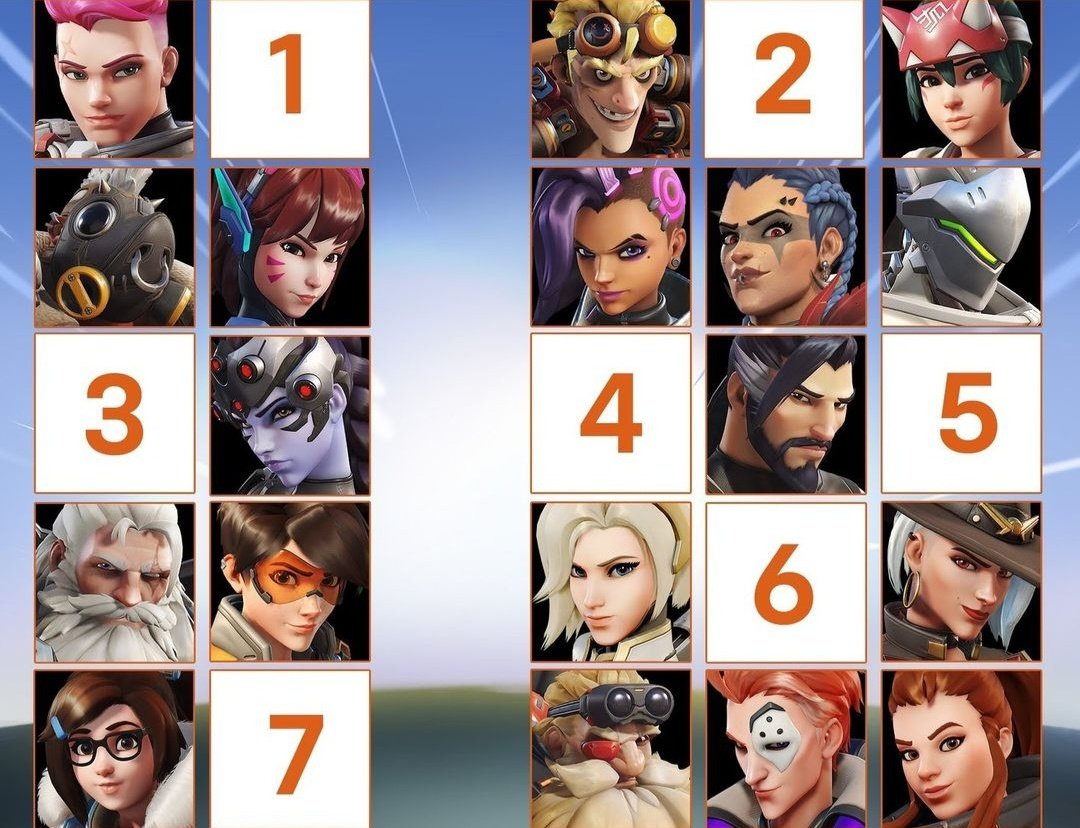 Ω Clarens ★ Overwatch tweet media