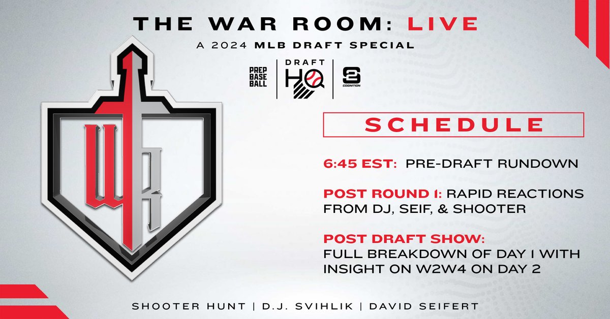 𝐏𝐫𝐞𝐩 𝐁𝐚𝐬𝐞𝐛𝐚𝐥𝐥 𝐃𝐫𝐚𝐟𝐭 𝐇𝐐

Final Draft Board: loom.ly/yjSShg8
2024 Mock Draft: loom.ly/ufgsFeU
Draft Primer: loom.ly/NHPV8SI
Top 150 College Prospects: loom.ly/nuRN23I
Top 100 Prep Prospects: loom.ly/50NAiy4