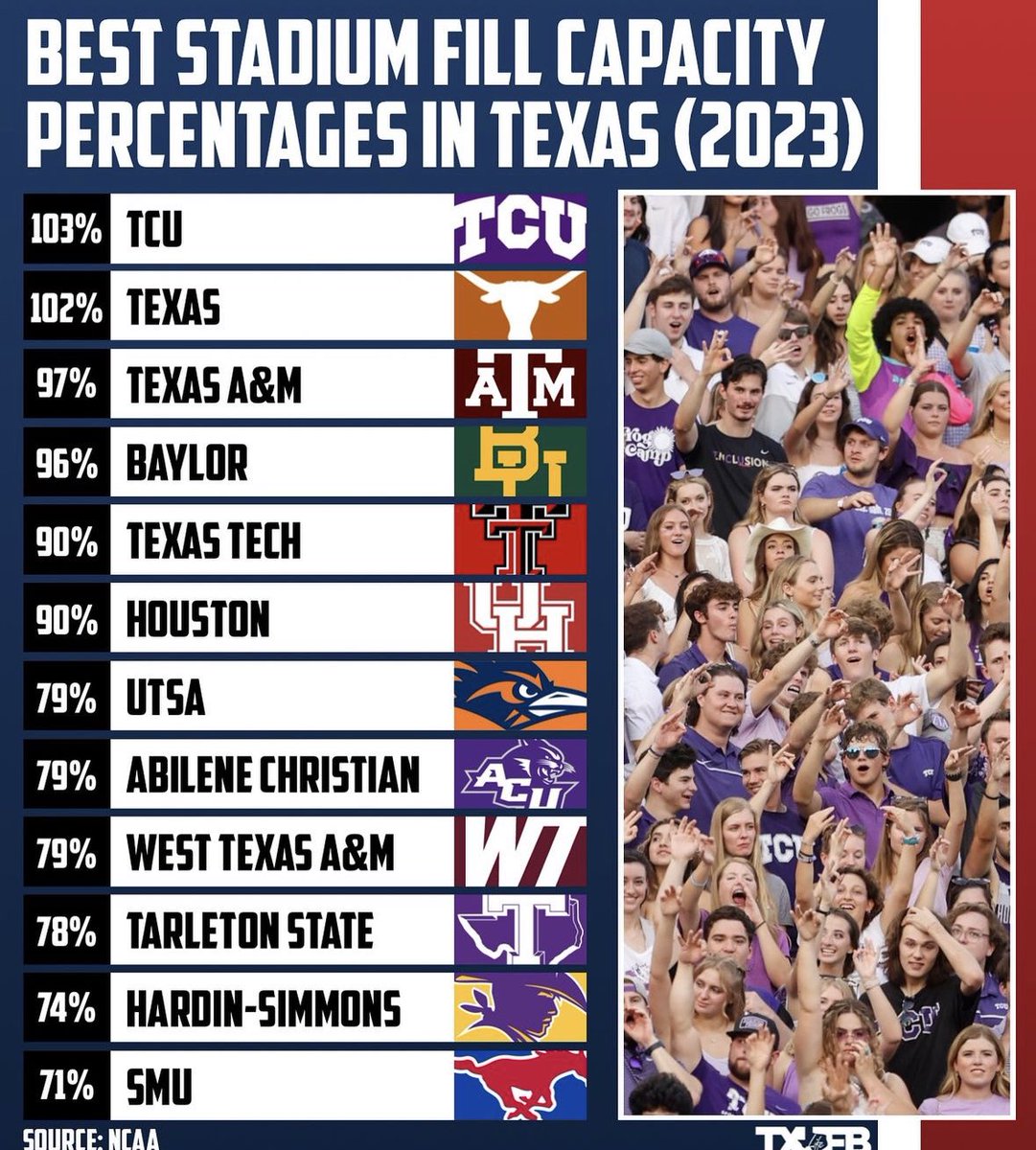Rylan Stults tweet media