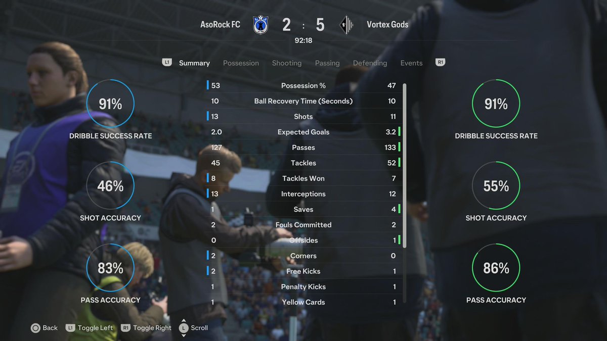 Vortex Gods tweet media