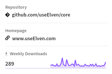 useElven tweet media