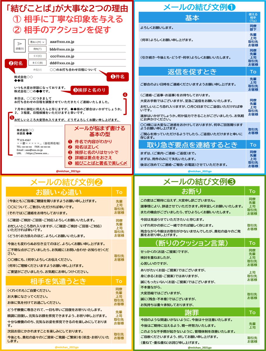 仕事のスピード上げたい人は、これ使うと「どんだけ～」ってくらいカンタンに感じの良いメールが素早くつくれるよ♪