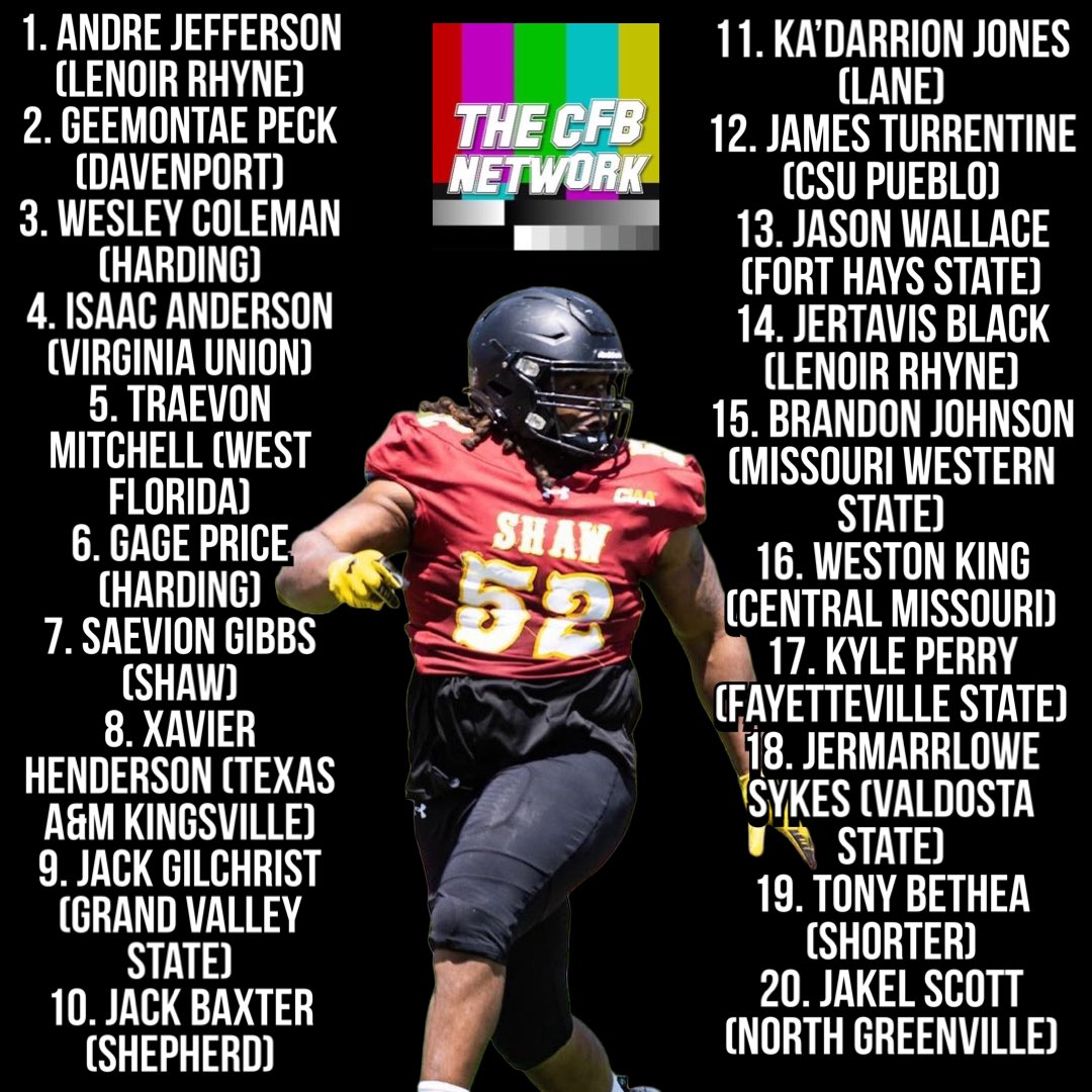 The College Football Network (@thecfbnetwork) on Twitter photo Here are the CFBNETWORK Top 20 D-2 Defensive Tackles entering the 2024 season Here are the CFBNETWORK Top 20 D-2 Defensive Tackles entering the 2024 season