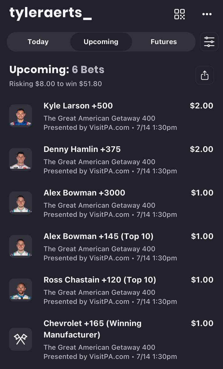 tyleraerts's tweet photo. Riding Bowman Chicago win. Also took Bowman +295 in Group 4 against Logano, Buescher, &amp; Wallace. @TampaTimms https://t.co/UZr8qD1Iod