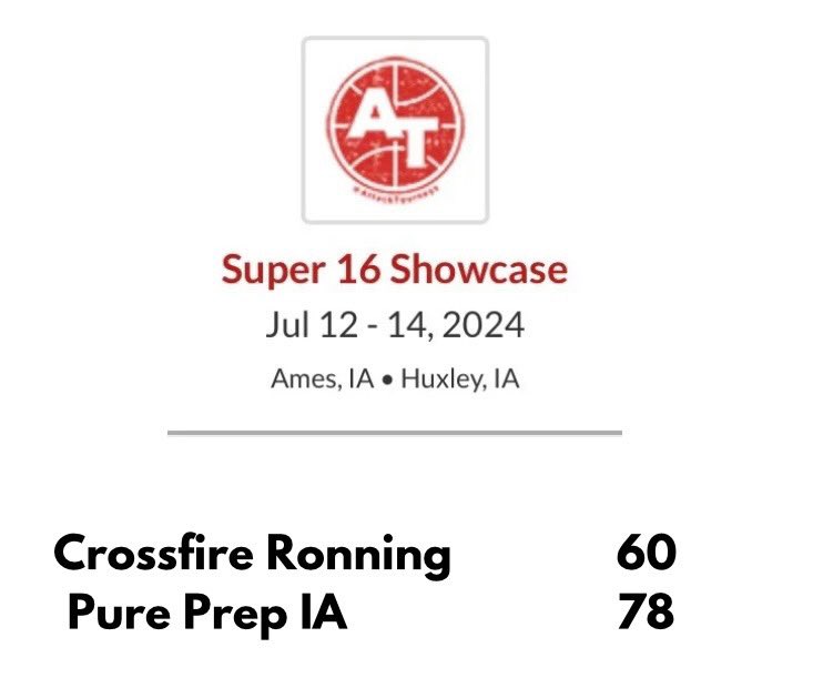 Dropped first game in a big letdown. lead in the second half but went ice cold, could not finish at rim and could not get stops and game got away from us.

K. Wessman 13 pts, 4 stls
H. Busch 11 pts, 5 asts