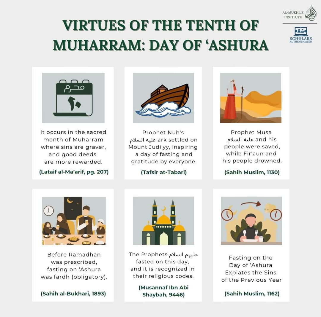 s_authenticated's tweet photo. The month of Muḥarram encourages acts of charity, prayer, and seeking forgiveness, making it a period of deepened faith and piety for Muslims.

The Tenth of Muḥarram, known as ʿĀshūrā, holds profound significance in the Islamic calendar. https://t.co/un8yjxjeAe