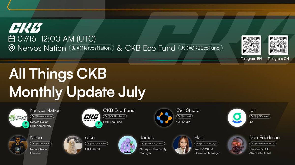 Nervos Nation | CKB community (@nervosnation) on Twitter photo 📢Our monthly CKB community updates are your best source for the latest $CKB and RGB++ #Bitcoin alpha!
Sharing news and updates from <a href="/CKBEcoFund/">CKB Eco Fund</a>, <a href="/ckbcell/">CELL Studio</a>, <a href="/DIDbased/">.bit</a>, <a href="/CKBDevrel/">CKB DevRel</a>, <a href="/Nervapes/">Nervape 🦍🦴</a>, <a href="/WORLD3_AI/">WORLD3</a>, plus another new team: <a href="/ZengateGlobal/">zenGate Global</a>!
This spaces will be huge!🔥 Link 👇 📢Our monthly CKB community updates are your best source for the latest $CKB and RGB++ #Bitcoin alpha!
Sharing news and updates from <a href="/CKBEcoFund/">CKB Eco Fund</a>, <a href="/ckbcell/">CELL Studio</a>, <a href="/DIDbased/">.bit</a>, <a href="/CKBDevrel/">CKB DevRel</a>, <a href="/Nervapes/">Nervape 🦍🦴</a>, <a href="/WORLD3_AI/">WORLD3</a>, plus another new team: <a href="/ZengateGlobal/">zenGate Global</a>!
This spaces will be huge!🔥 Link 👇