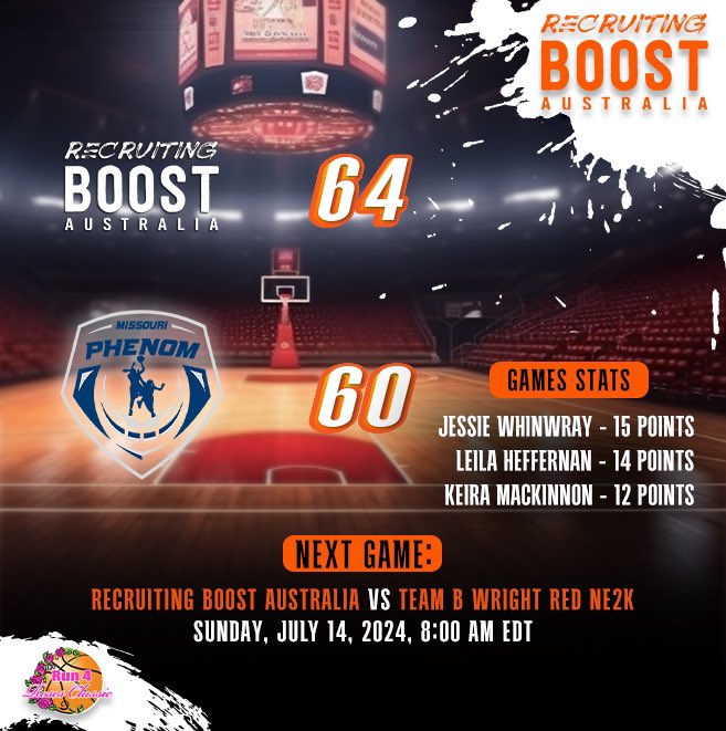 BoostWbb's tweet photo. #RecruitingBoost 

‘26 5’8 @JessieWhinwray - 15 

‘25 5’11 @leila_heffernan - 14 

‘25 5’11 @keira_mackinnon - 12 https://t.co/YMaK34BLLO
