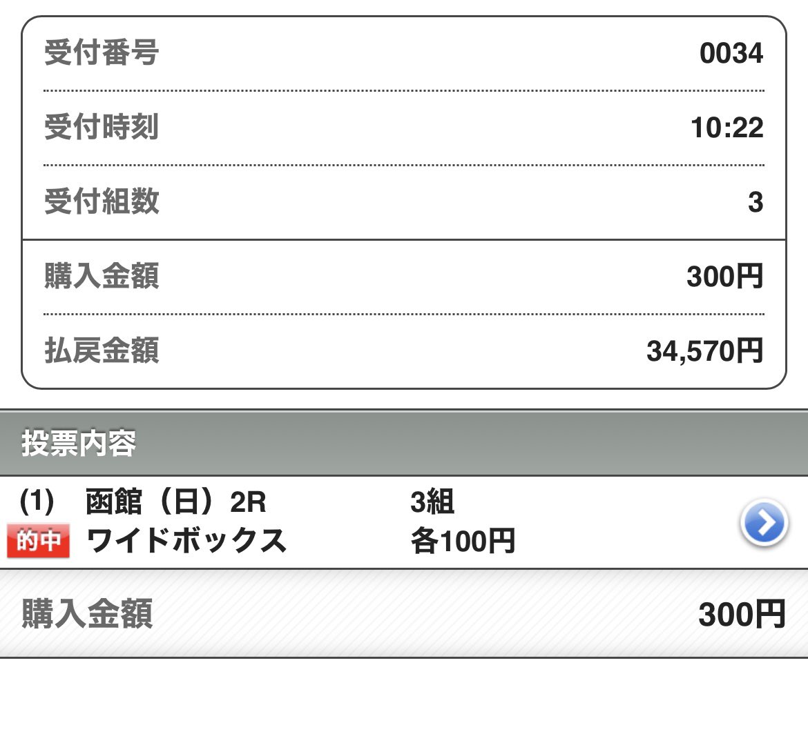 soumafactory's tweet photo. 自己記録更新

ワイド 110.5倍（24 フェブラリーS）

↓

ワイド 180.9倍 （24/7/7 函館2）

ワイドBOX ３点買い まさかまさかのトリプル的中 ＋ ワイド万馬券２本釣り

７月７日に、夢馬券！
馬連、買えよ、、、、。 https://t.co/lL6hFNzFC6