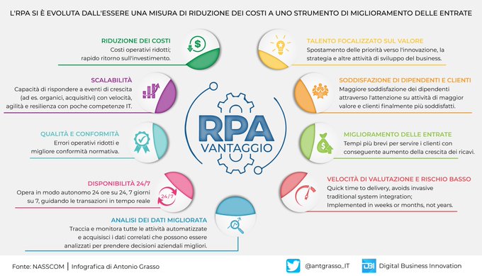 Cicerone 5.0 tweet media