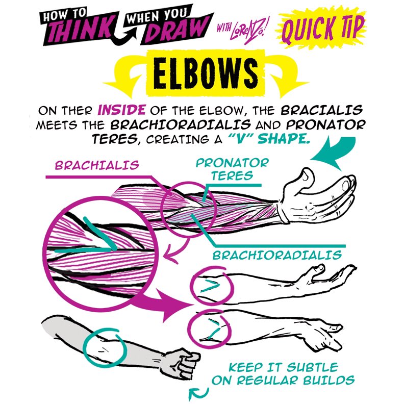 EtheringtonBros's tweet photo. ELBOWS … PLUS, I now post DIFFERENT tutorials each day over on TIKTOK ( handle: EtheringtonBros )
Lorenzo!
#anime #manga #comicart #conceptart #gamedev #animationdev #gameart #tutorial #illustration #art #drawing #characterdesign #visdev https://t.co/93ZEt3WzYI