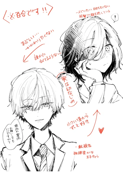 息抜きにひっそりキャラを練っている幼馴染百合
(※絵柄が別物すぎて一人で爆笑してしまいました) 