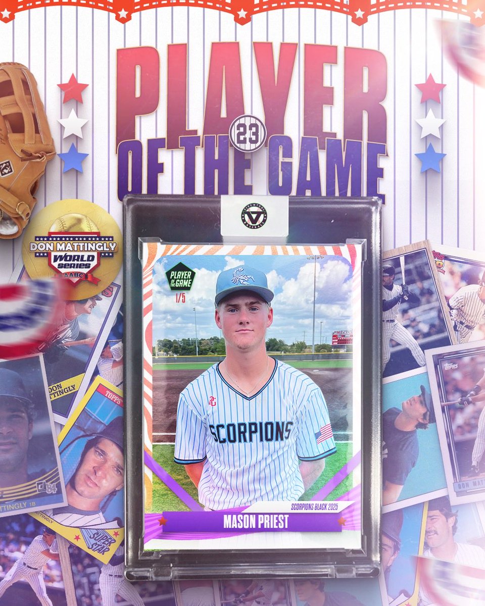 ✭Five Tool Texas✭ (@fivetooltexas) on Twitter photo #MattinglyWS F: <a href="/ScorpionsBsb1/">Scorpions HS Baseball</a> Black 2025 5, Dallas Patriots 17U 4
PoG: <a href="/mason_priest3/">Mason Priest</a> 1-1, 3B, RBI, R, 2 BB #MattinglyWS F: <a href="/ScorpionsBsb1/">Scorpions HS Baseball</a> Black 2025 5, Dallas Patriots 17U 4
PoG: <a href="/mason_priest3/">Mason Priest</a> 1-1, 3B, RBI, R, 2 BB