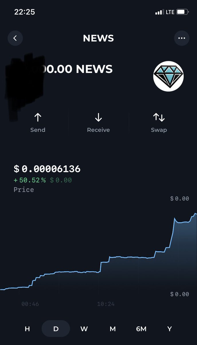 zayacodes's tweet photo. $NEWS of @Blocktonnews is blasting off!
Have you hopped on board the train yet?
NOTE: DYOR
#Cryptocurrency #TON #NewsToken https://t.co/GwBqnXmuqp