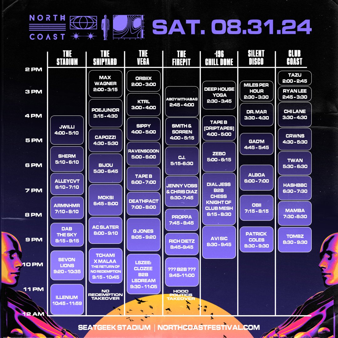 North Coast 🌈☀️ tweet media