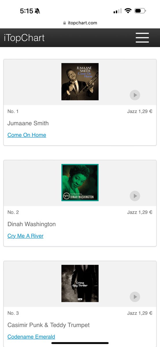 Thank you to all the listeners in Spain 🇪🇸❤️🥳