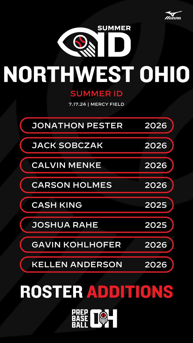 𝐍𝐨𝐫𝐭𝐡𝐰𝐞𝐬𝐭 𝐎𝐡𝐢𝐨 𝐒𝐮𝐦𝐦𝐞𝐫 𝐈𝐃

Locked In 🔒

🗓️ July 17
📍 Mercy Field

🔗 to register loom.ly/T76hIL4