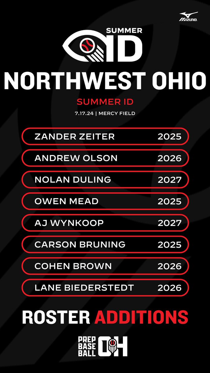 Prep Baseball Ohio tweet media