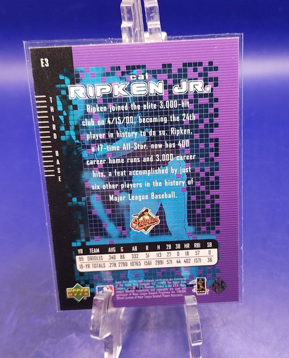 Hoerner1st2018's tweet photo. Cal Ripken Jr
#WackySaturday
Going through 7/25
Starting bid $.25
No PENNY bids
Take at anytime for $1
Check out today's other auctions
All auctions end at 8pm CST each night, 8:01 is never good
Add to your #WackyStack
Totals on 7/26 or cash out anytime
Happy collecting everyone
@sports_sell
@CodiDaReposter
@84baseballcards
@ILOVECOLLECTIN1