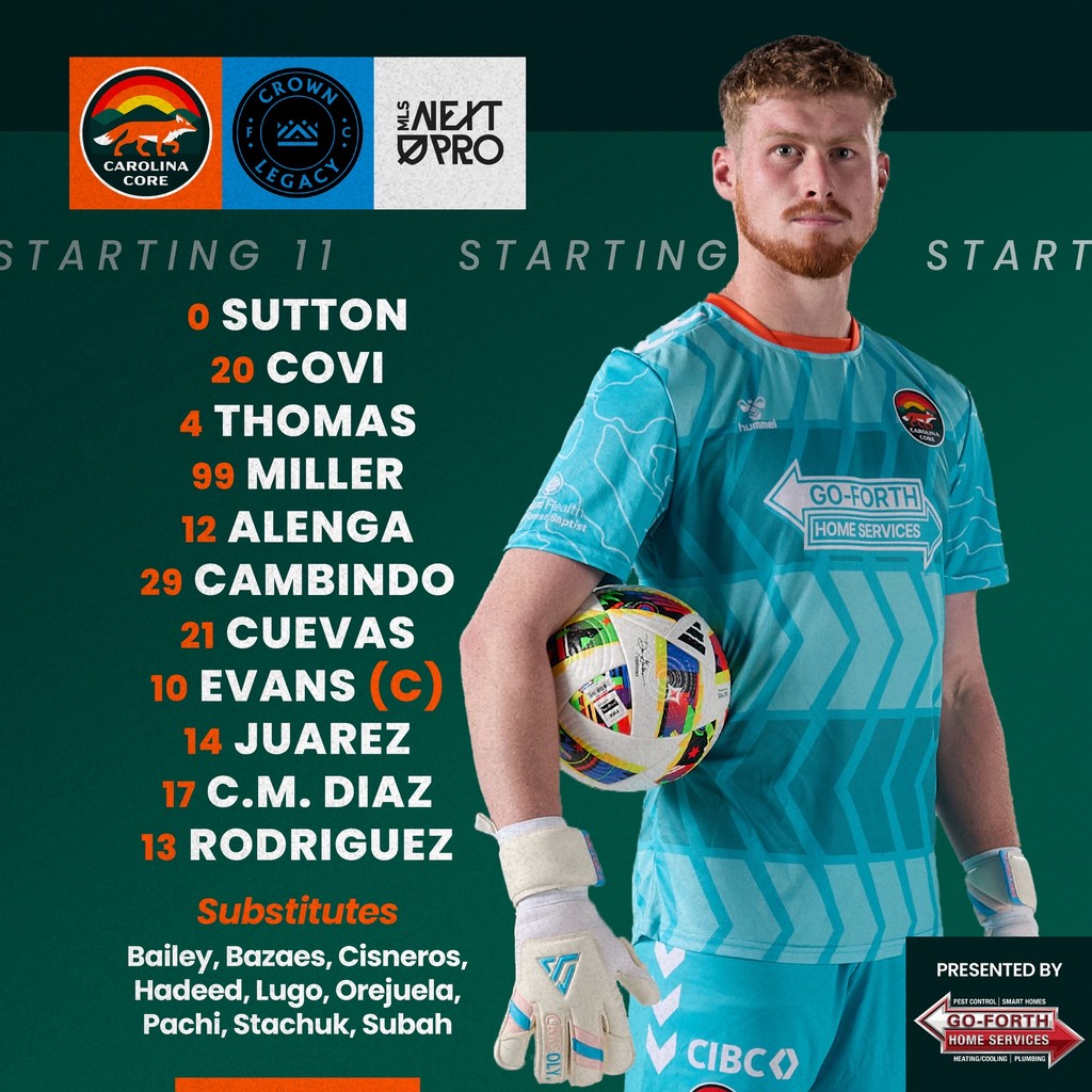 Carolina Core FC tweet media