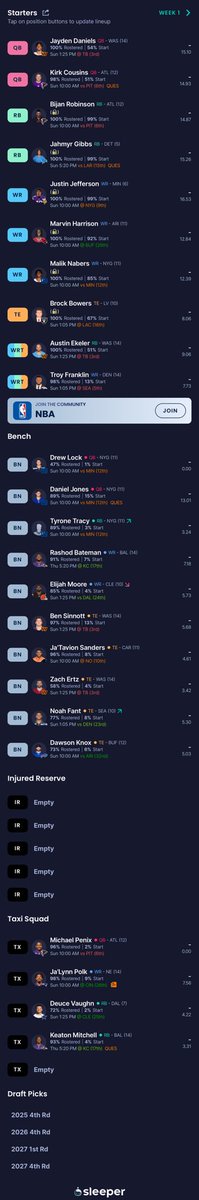 chadwick_rox152's tweet photo. @DynastyNerds Just did the rookie start up. 10 team 2 QB. Lots of pre draft trading happened. Wheelin and deelin boys. https://t.co/0wHPHAOPt8