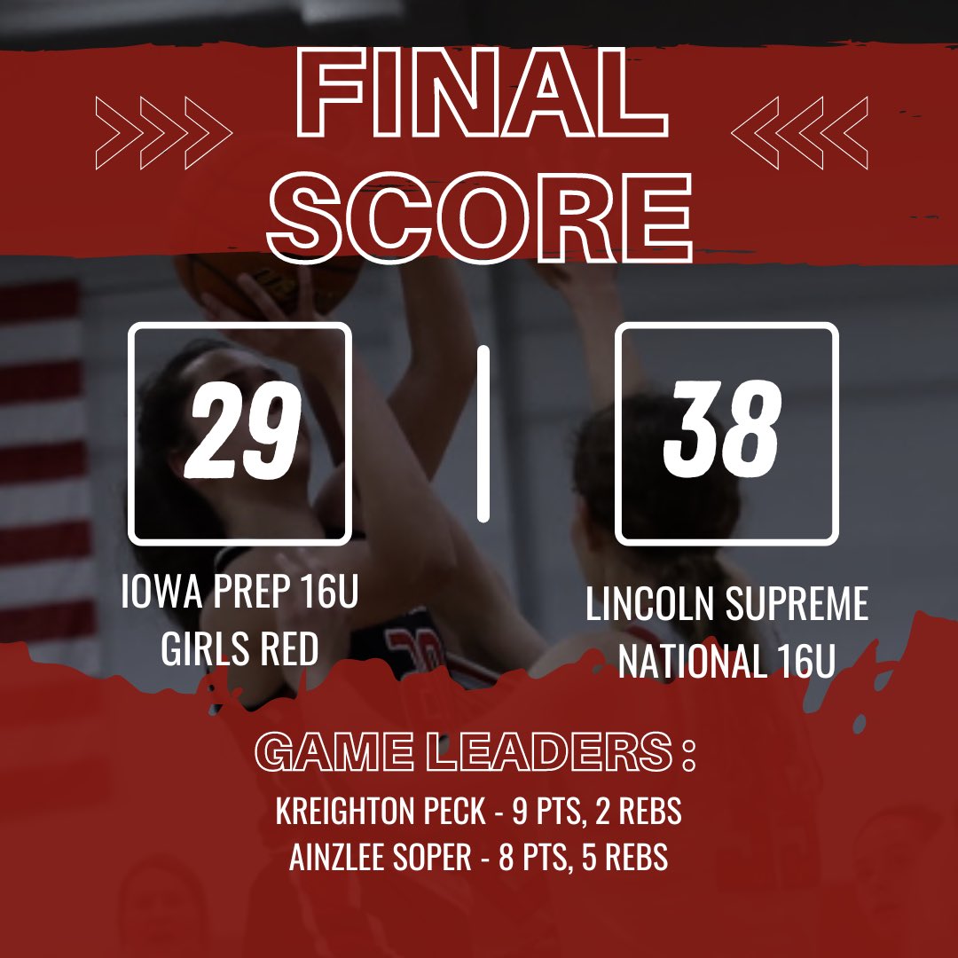 Final: Iowa Prep 16U Girls Red <a href="/KreightonP/">Kreighton Peck</a>