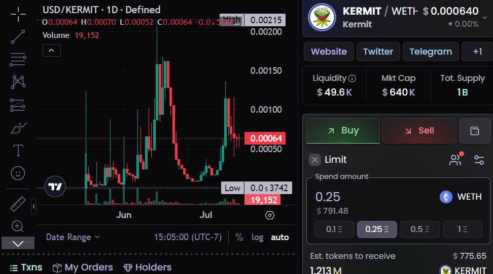 Crypto Fernando tweet media