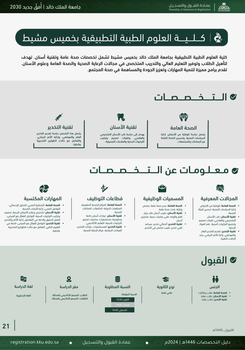 محمد tweet media