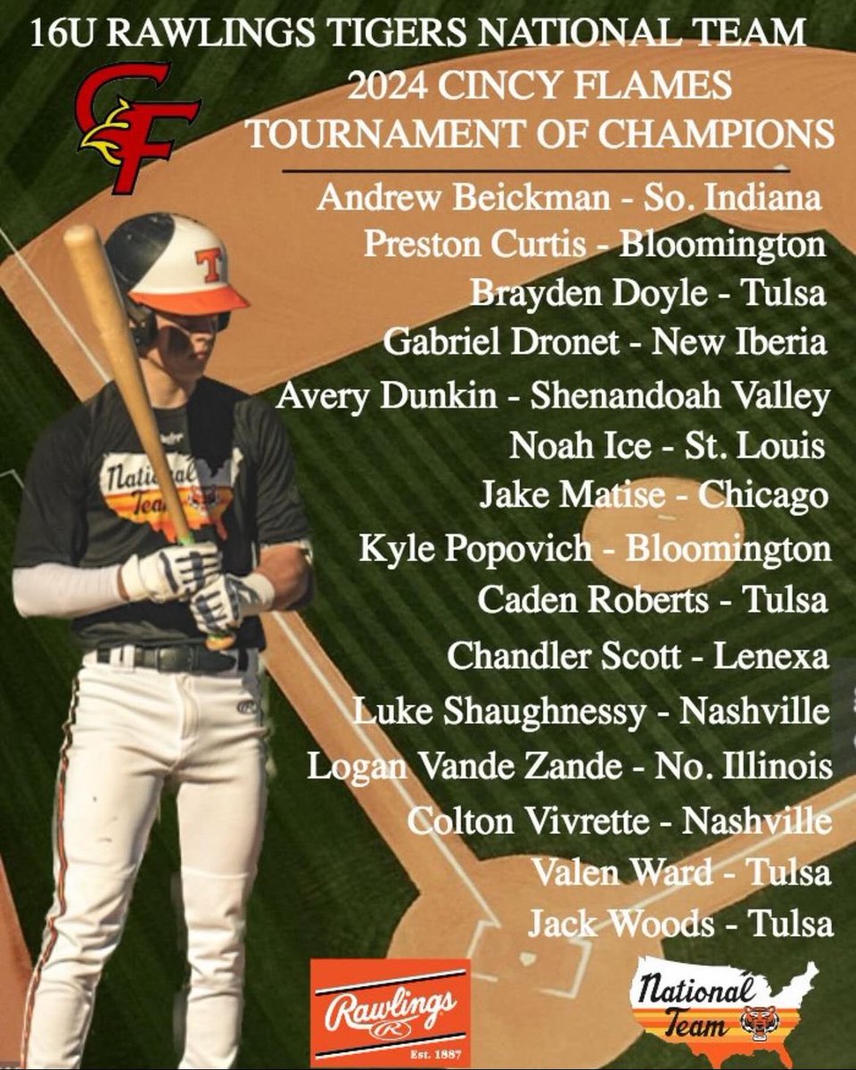 Blessed to have the opportunity to play for the Rawlings Tigers national team in a tournament this summer.
#uncommited
