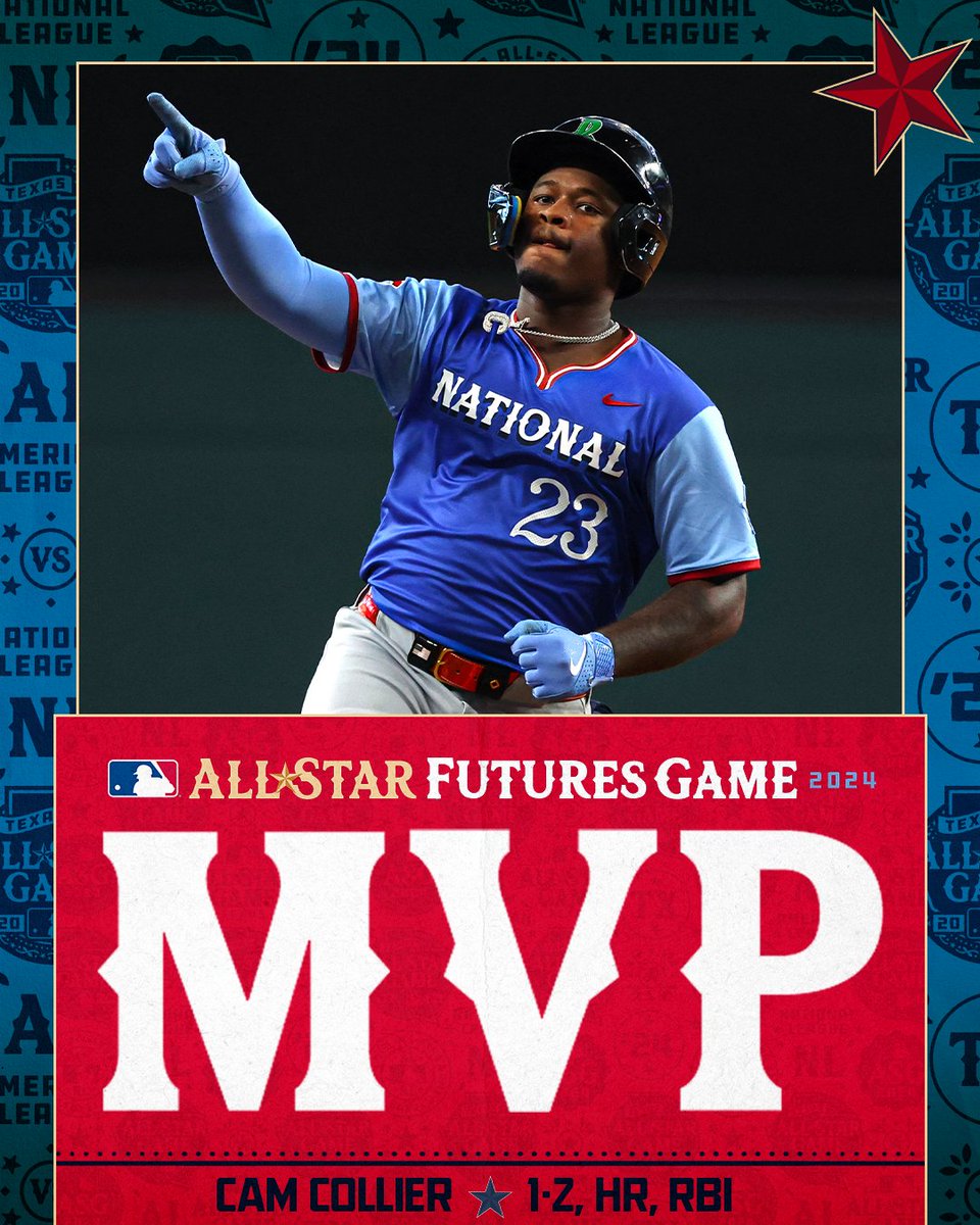 Reds No. 3 prospect Cam Collier has been named the 2024 MLB All-Star Futures Game MVP! 🌟
