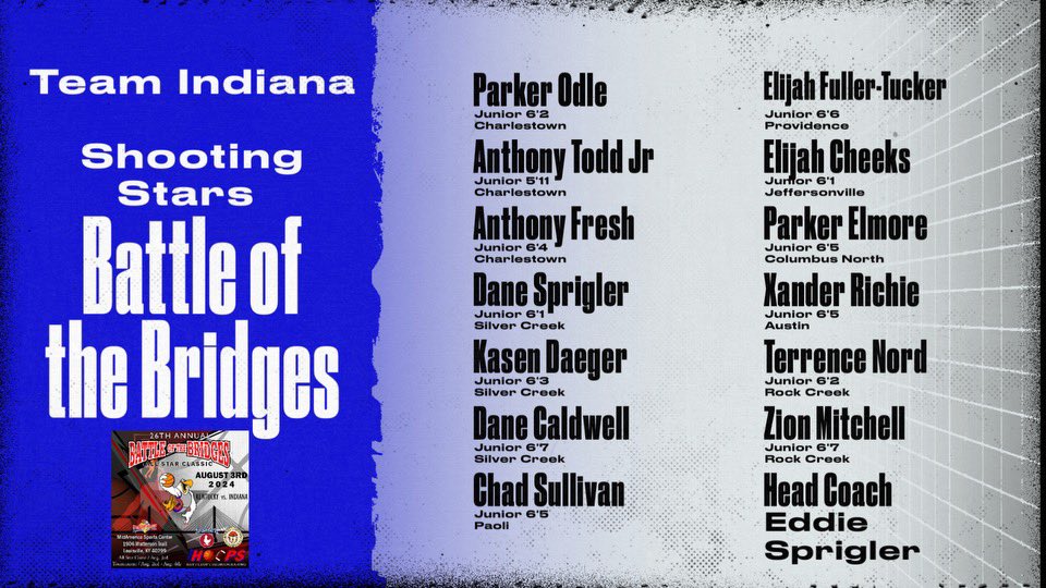 Thankful for the opportunity