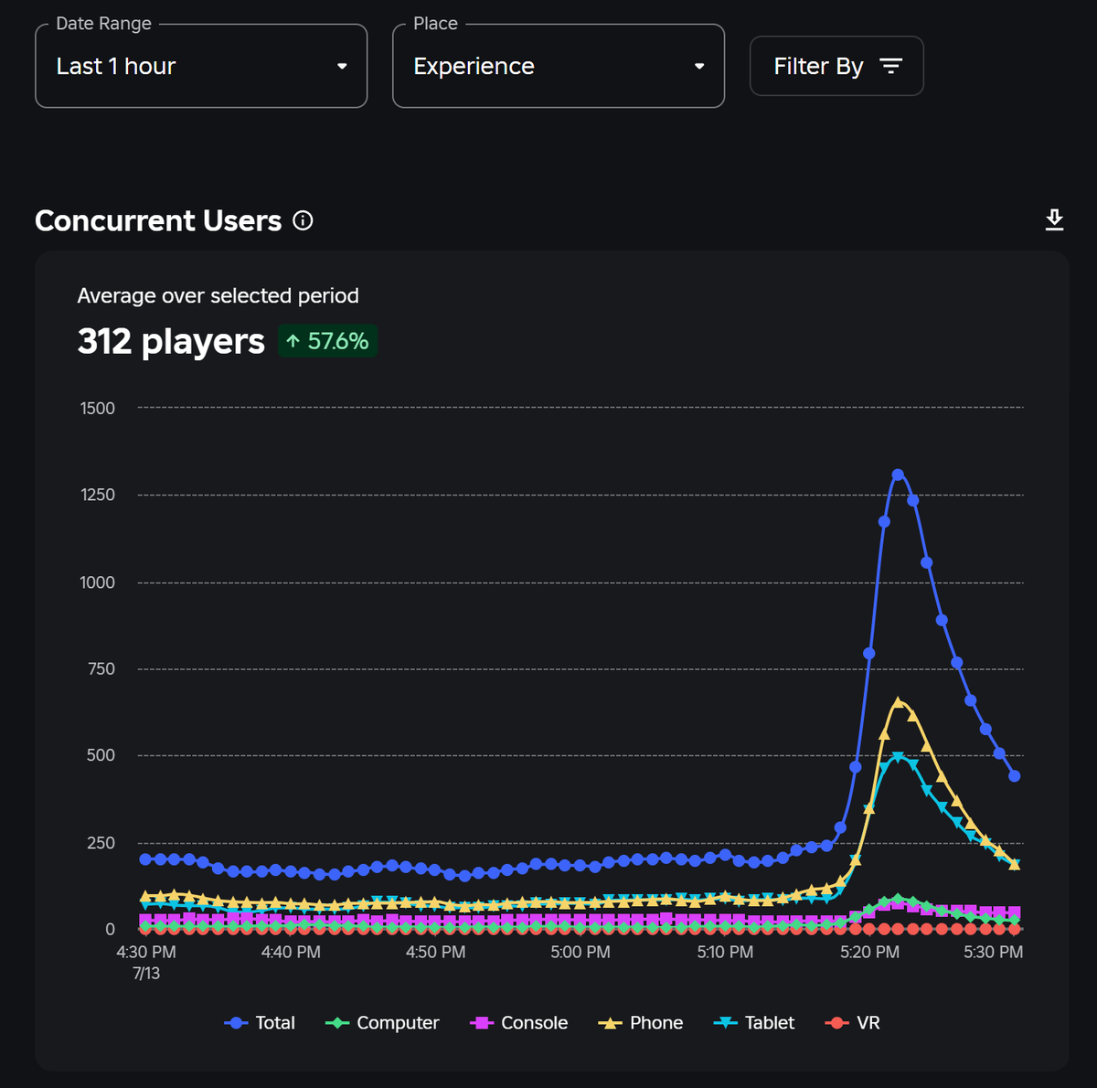 Evanbear1 tweet media