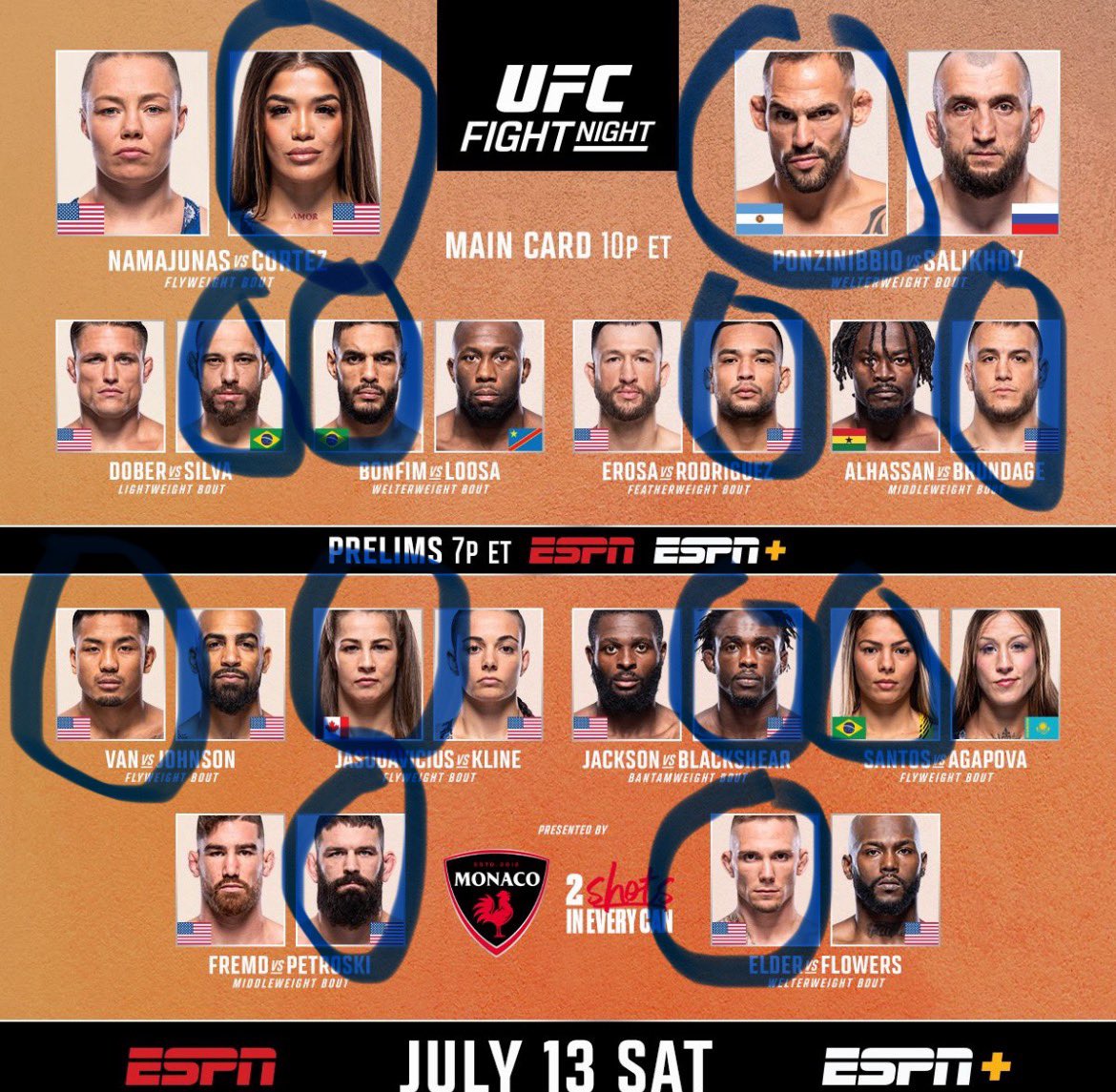 PunchPortalMMA's tweet photo. PUNCH PORTAL MMA’S PICKS #ufc #ufcdenver #joshvan https://t.co/vxjAU2DTjU