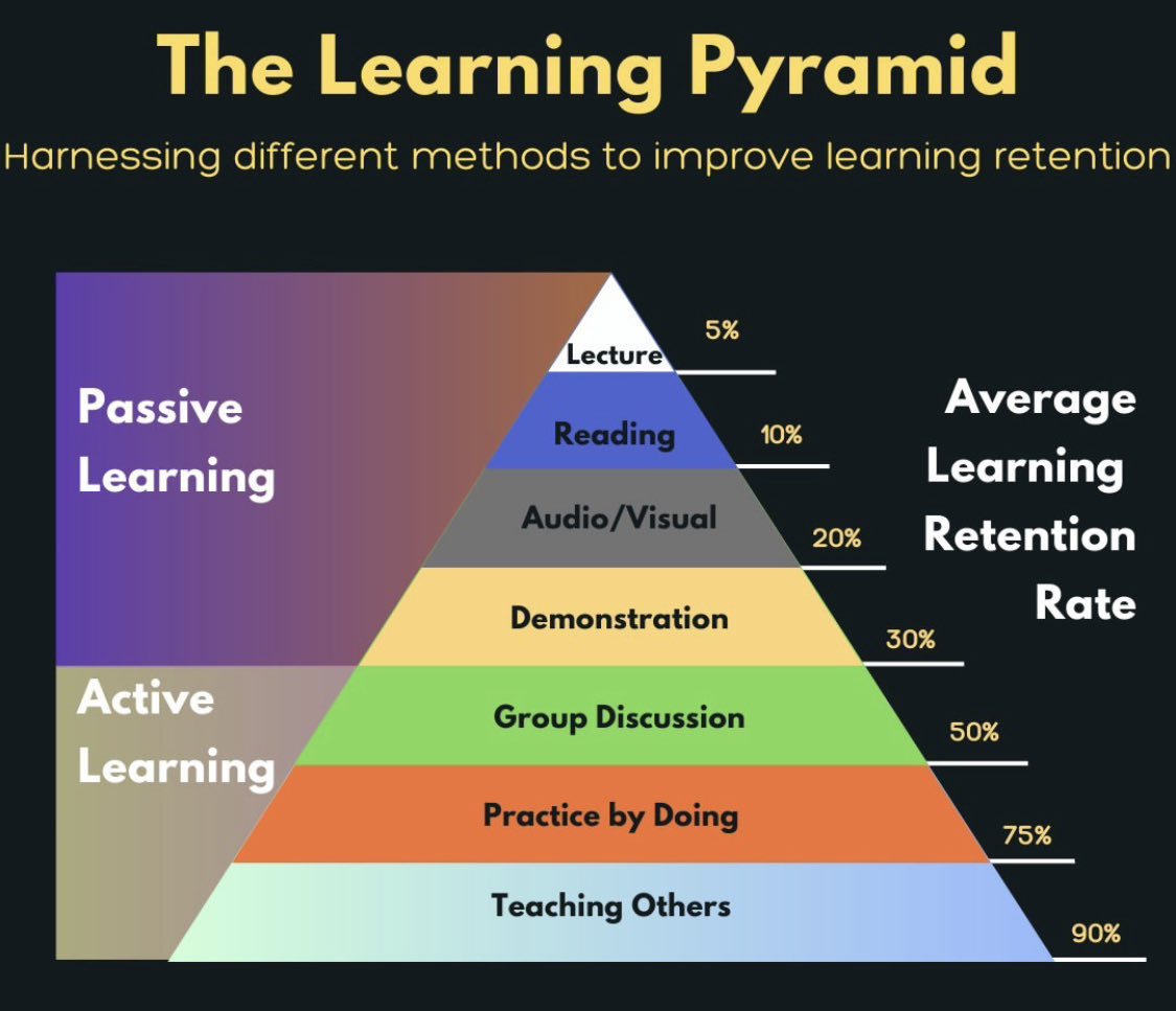 InterestingSTEM's tweet image. 