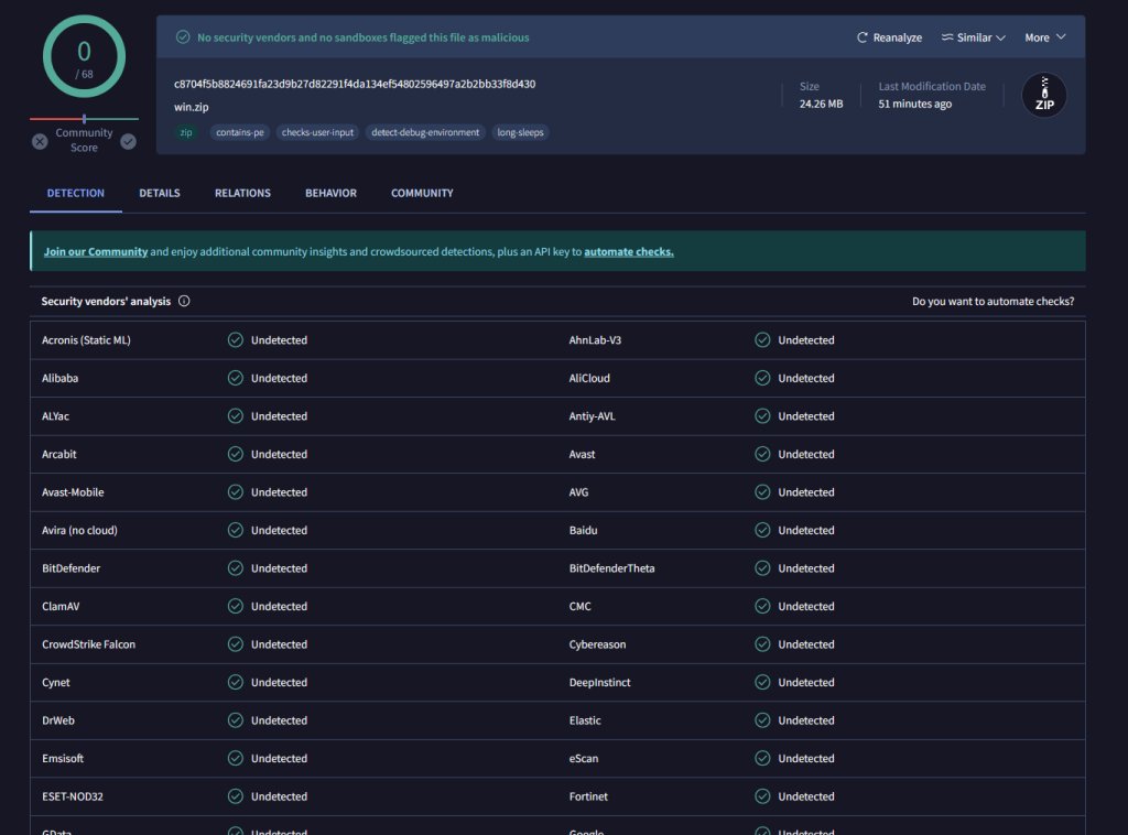 AITTCOIN tweet media
