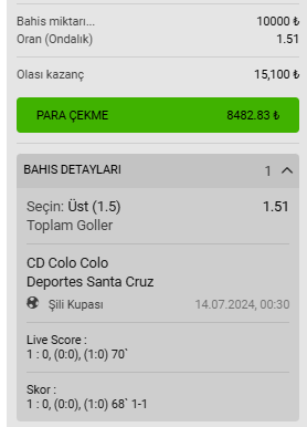 RollingMerkezim's tweet photo. Rolling Adım | 1 • [ Şili Kupası ]

🏟️ : Colo Colo - Club Deportes Santa Cruz
🌬️ : Toplam Gol 1.5 Üst
📈 :1.51

✍️10.000₺ >15.100₺
📢 Bildirimleri açıp takip etmeyi unutmayalım. https://t.co/JujJIHHRQ9