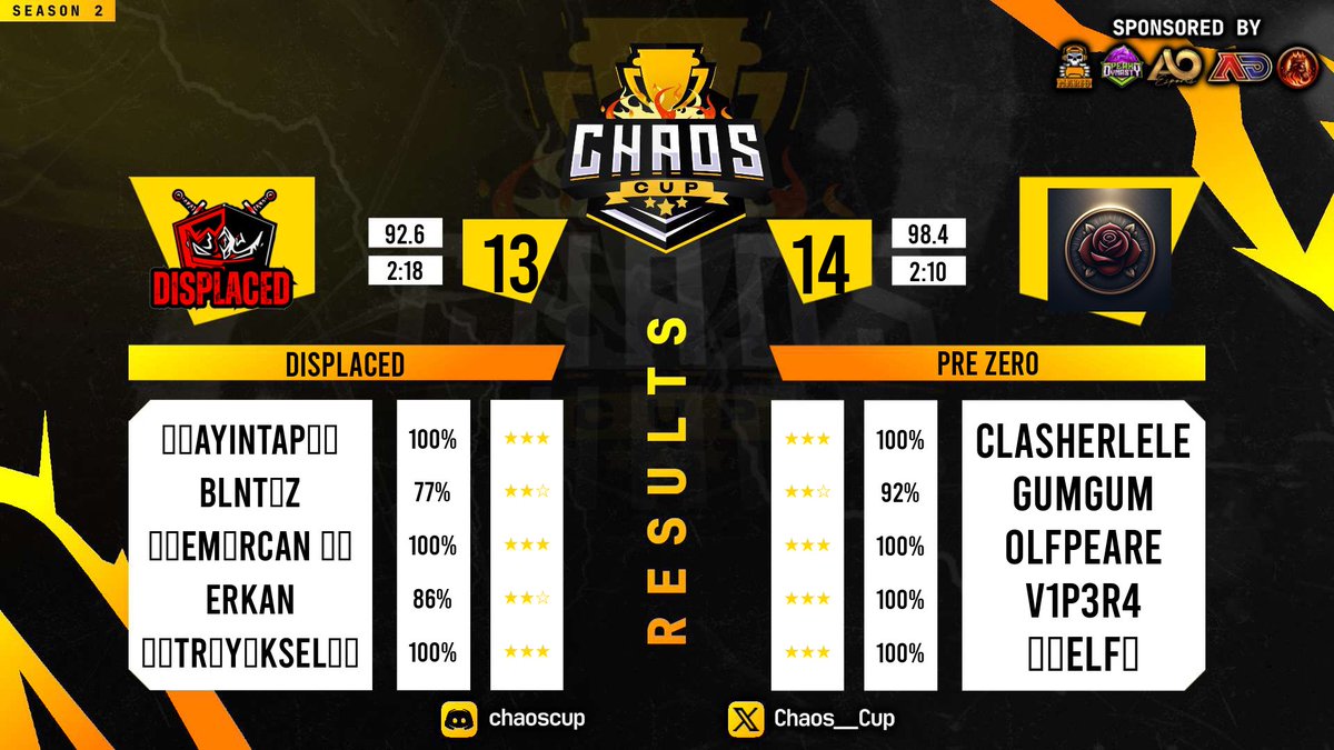 PreZero_ tweet picture