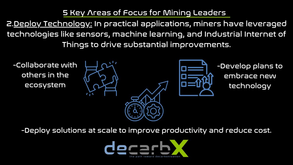 decarbX's tweet photo. Miners are encouraged to adopt a holistic approach, considering all use cases and long-term benefits, while swiftly implementing technology to enhance efficiency and reduce costs.
#decarbonization #efficiency #diesel #emissions #decarb #decarbx https://t.co/AezL4QqUu3
